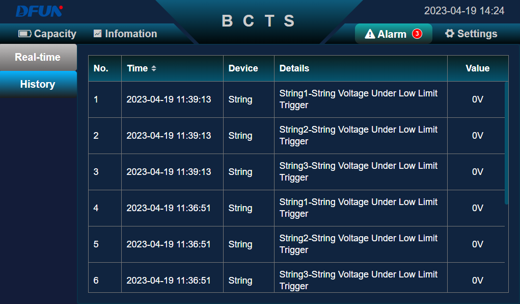 History alarm История тревоги