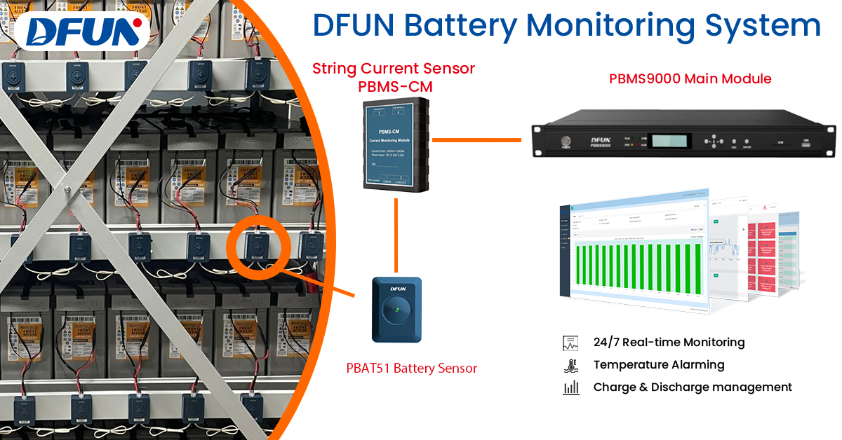 батарея-мониторинг-System-51