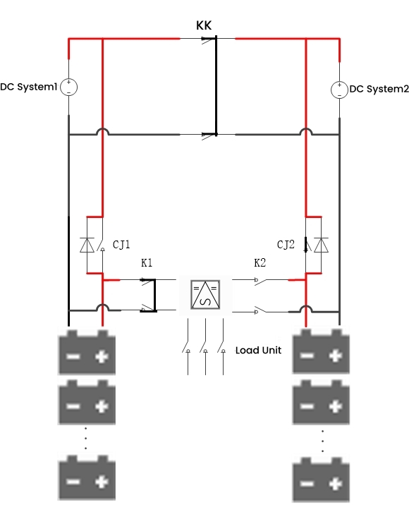 Capacity Discharge State Состояние разрядки емкости
