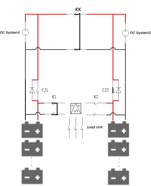Constant Current Charge State Постоянное текущее состояние заряда