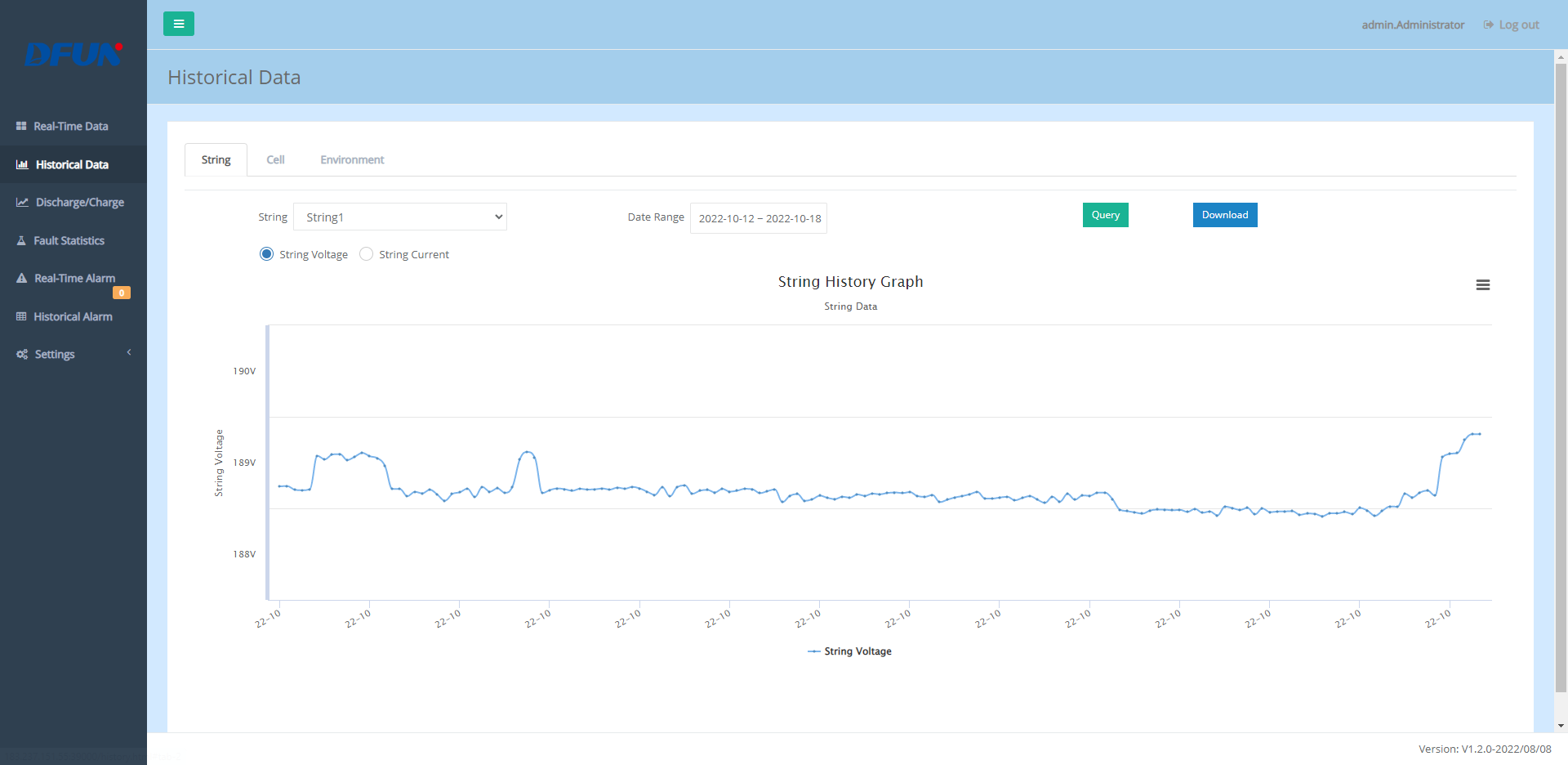 мониторинг батареи