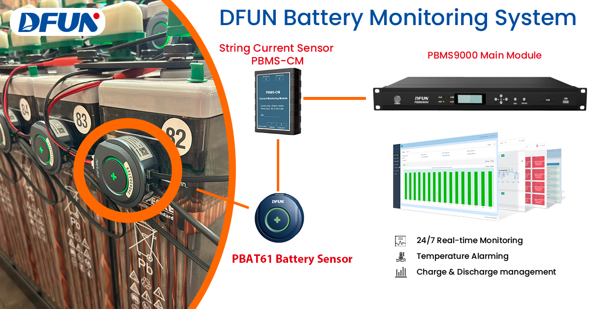 Система мониторинга батареи DFUN PBAT61+PBMS9000