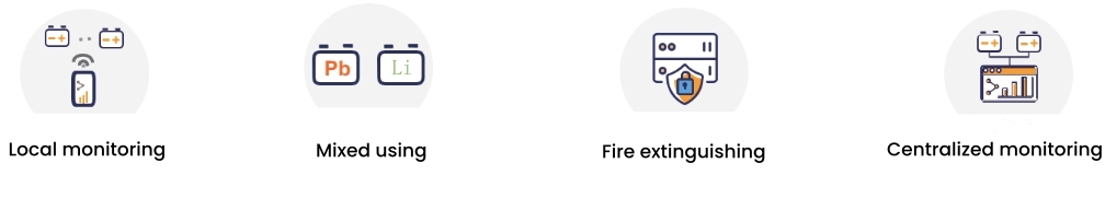 Основные моменты СмартЛи