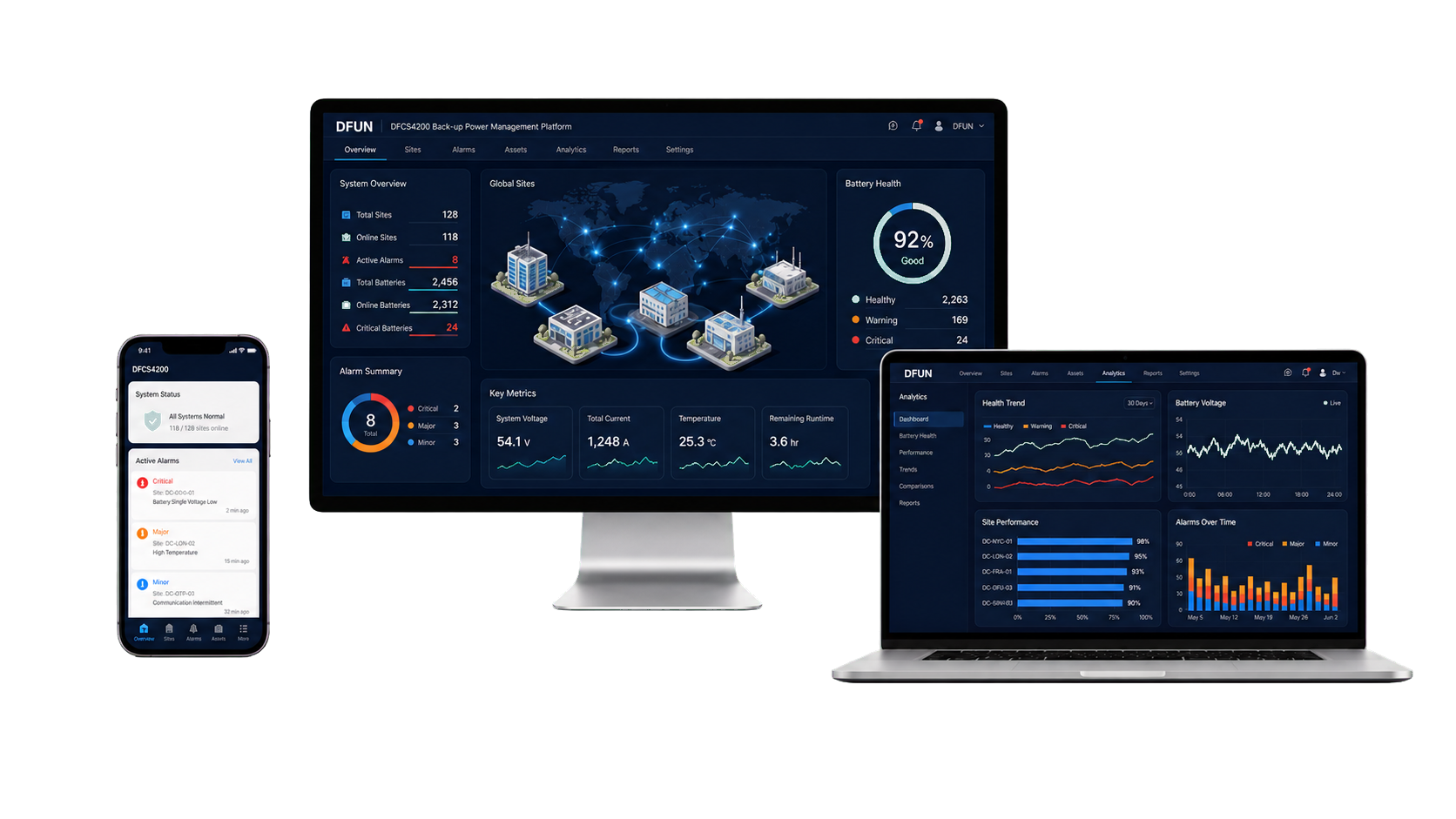 dfcs4200-платформа-прозрачная